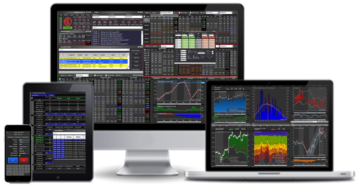 Sphirra trading platfrom